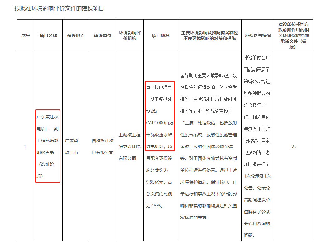 微信圖片_20211214164723.png